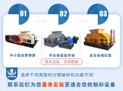 大中小型的花崗巖破碎機(jī)的易損件你知道嗎？
