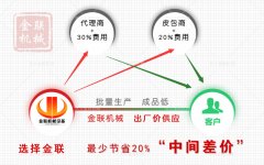 河南地區(qū)的對輥破碎機(jī)的價格受那些因素的影響？