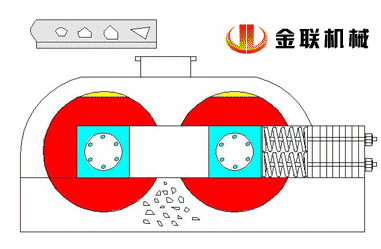 對輥式破碎機(jī)工作原理